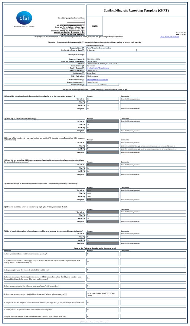 pei-conflict-minerals-reporting-template-pei